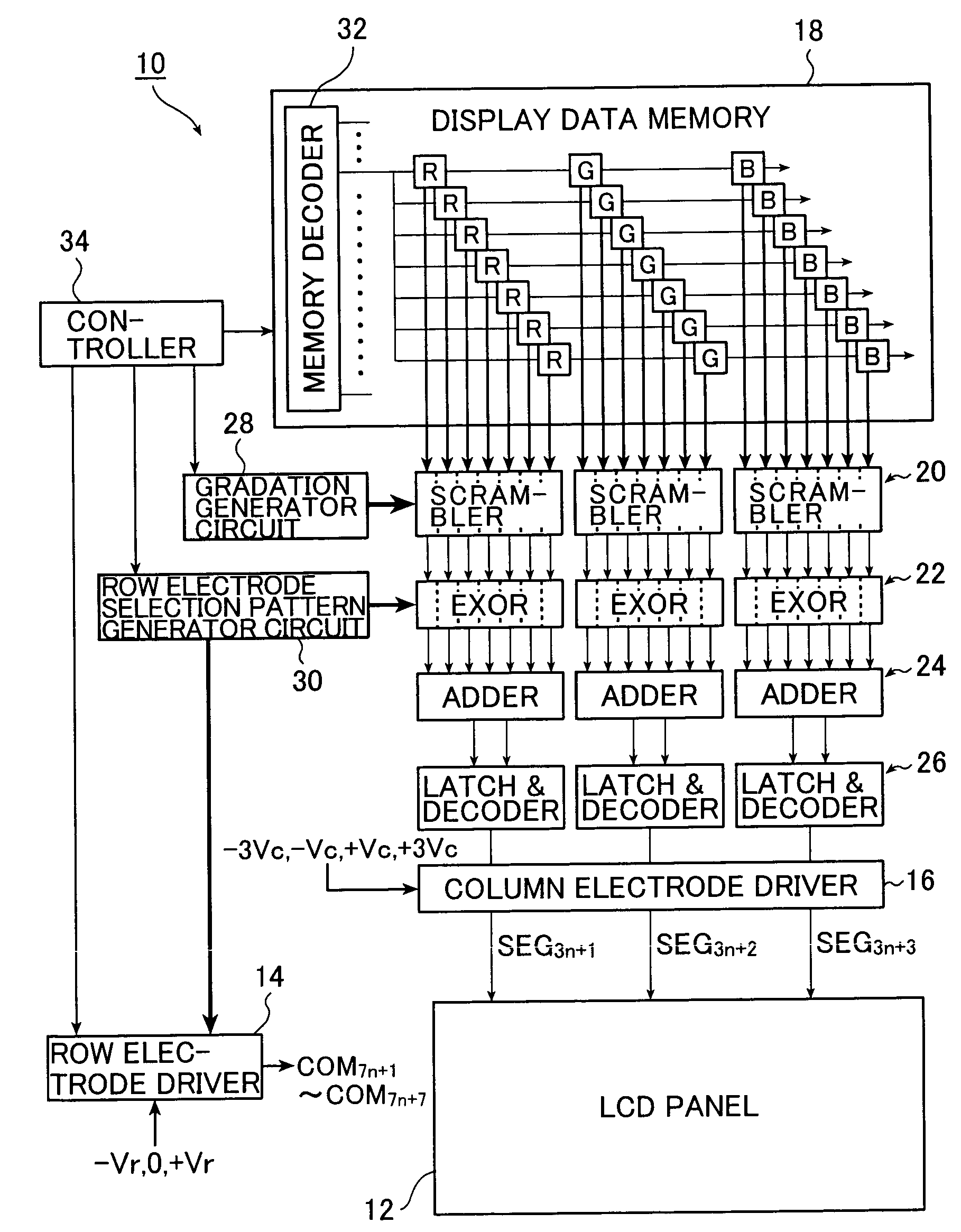 Method and apparatus for driving passive matrix liquid crystal