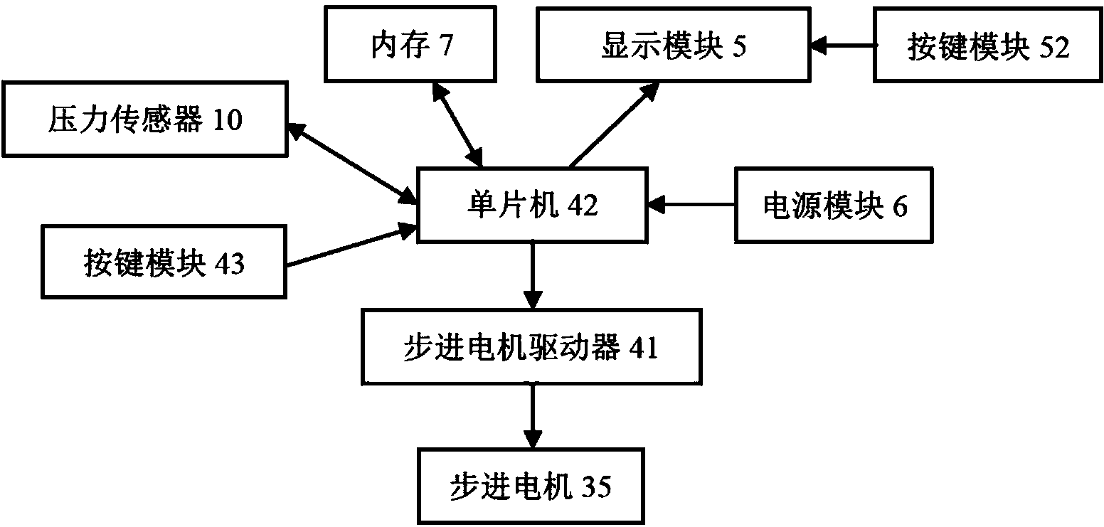 Electric ovum peeling device and method