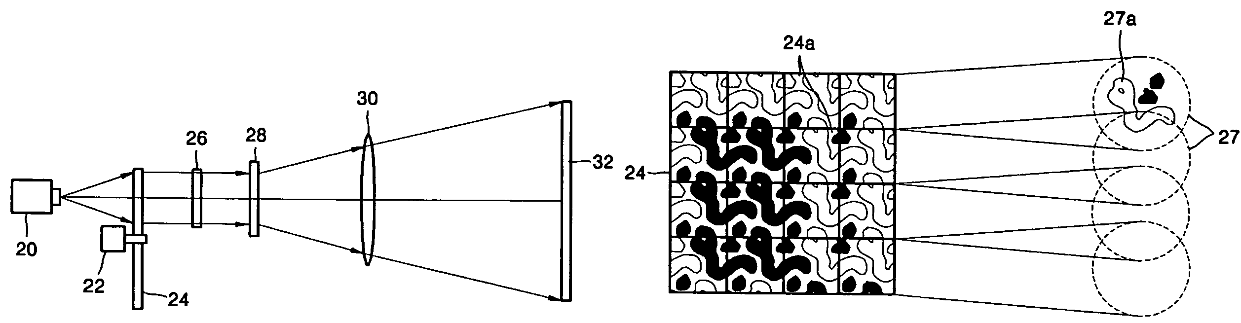 Illumination system capable of eliminating laser speckle and projection system employing the same