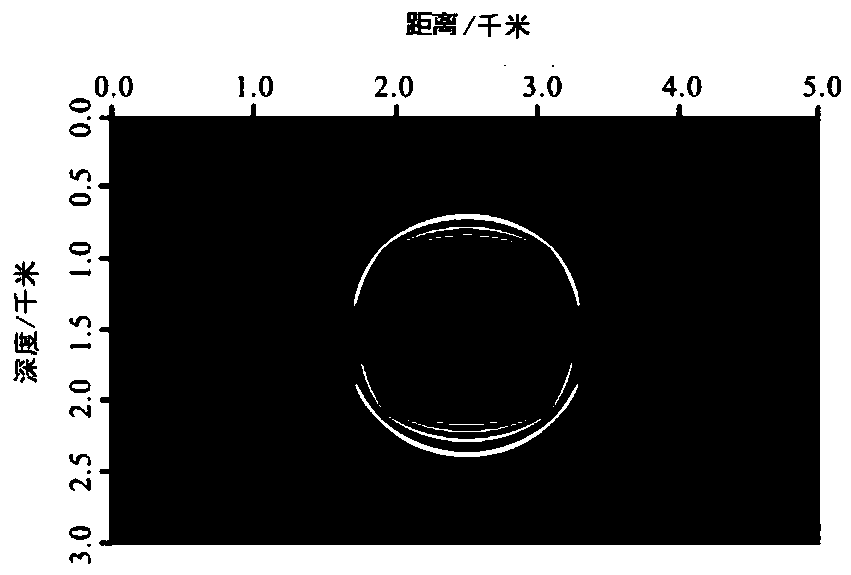 Elastic reverse time migration method and system based on lowrank finite difference