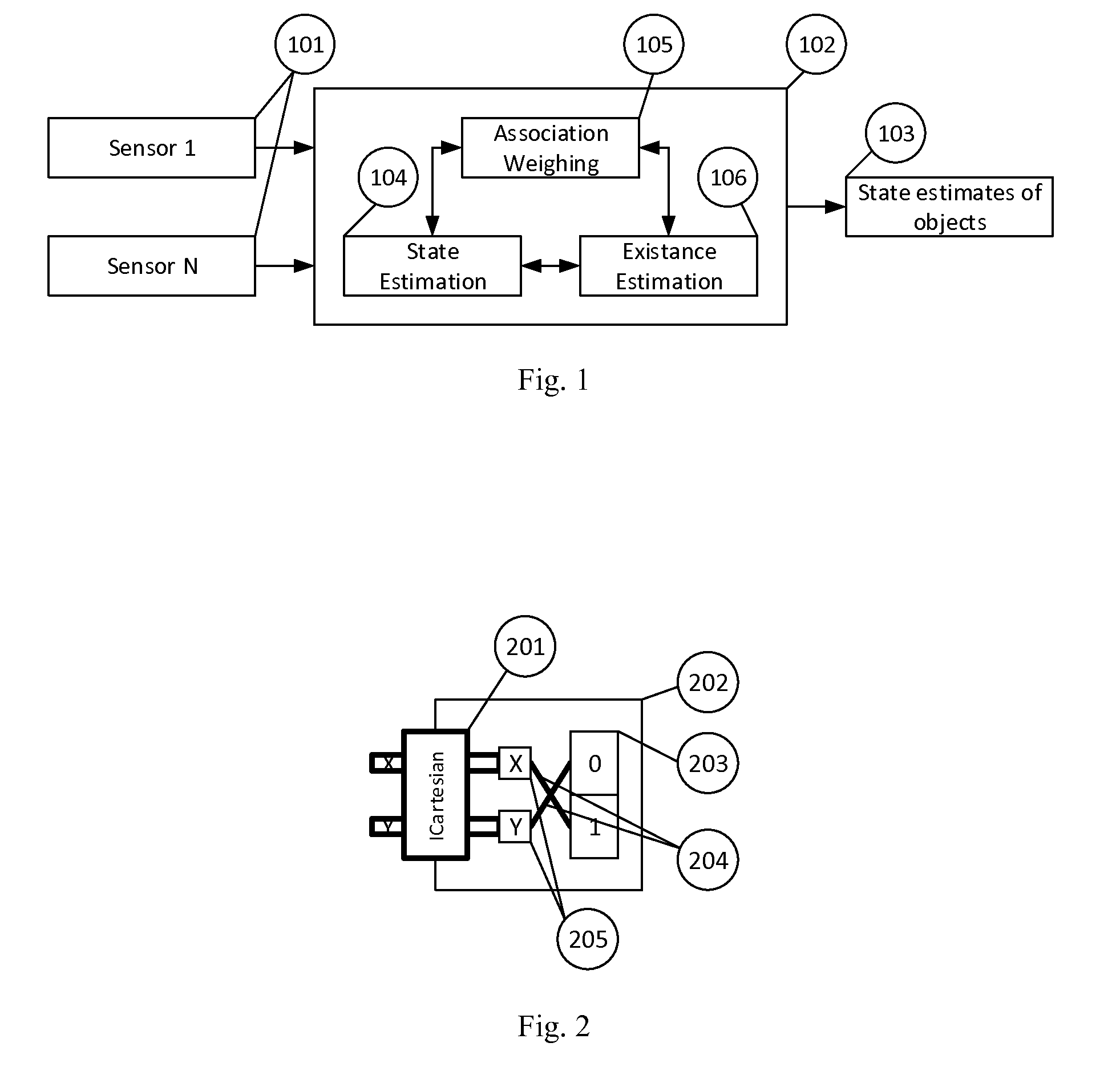 Method and apparatus for the tracking of multiple objects