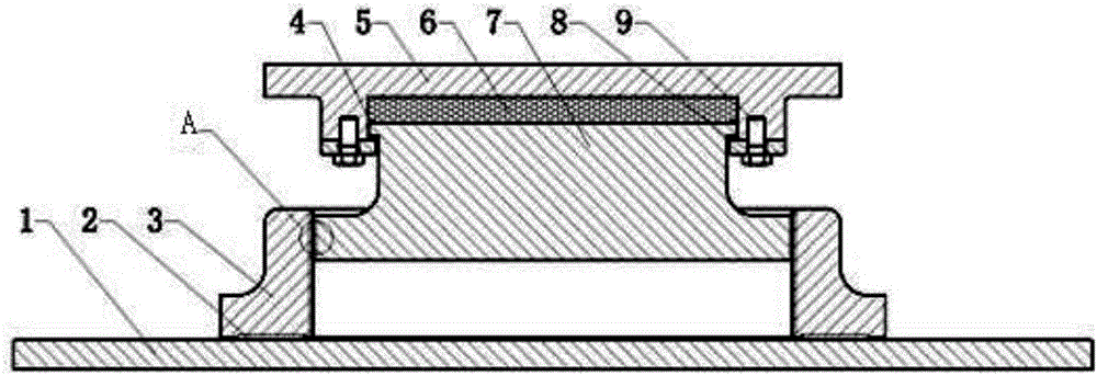 Overloading yield type wind-resistant support