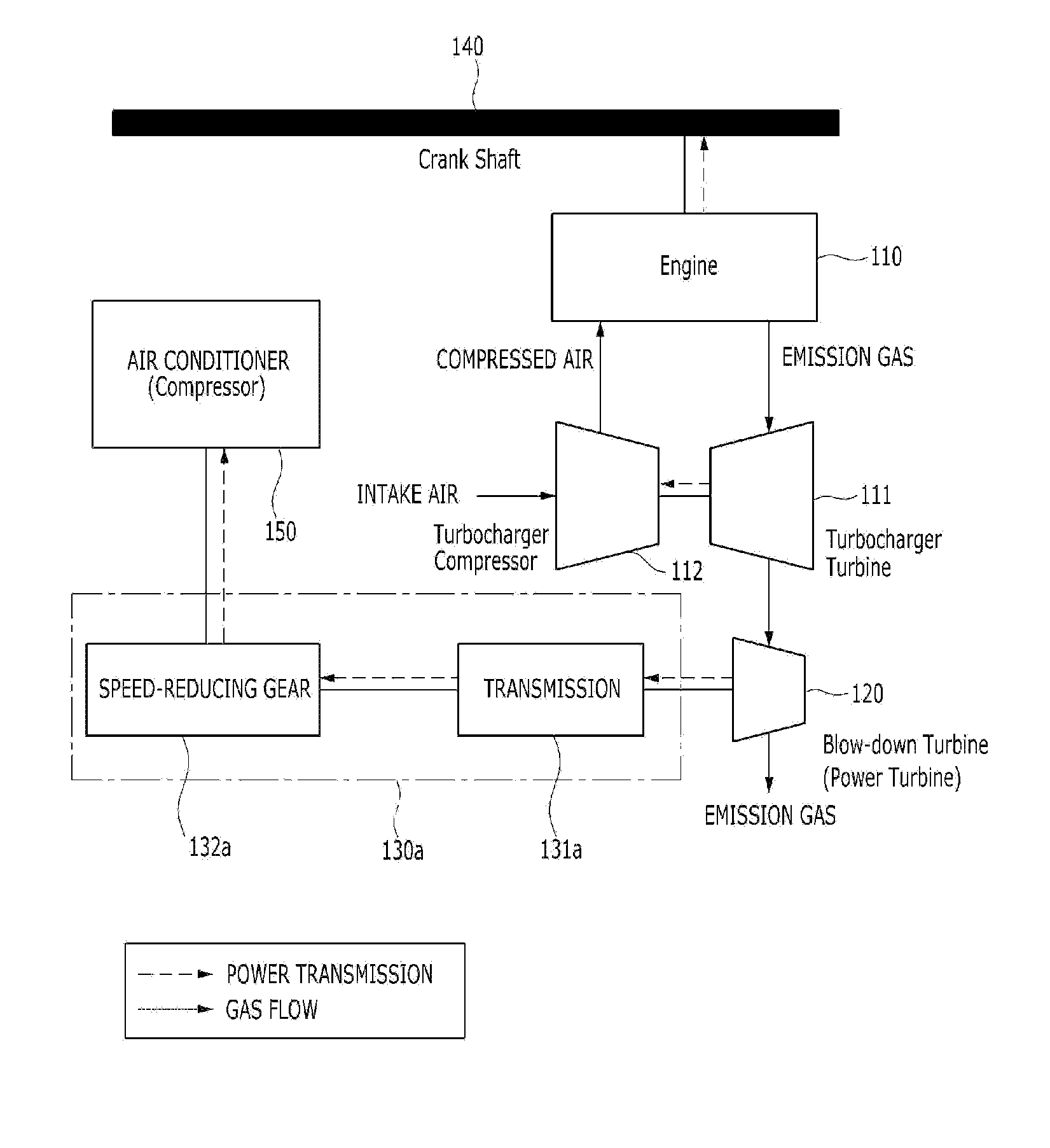 Turbo compound system for vehicle