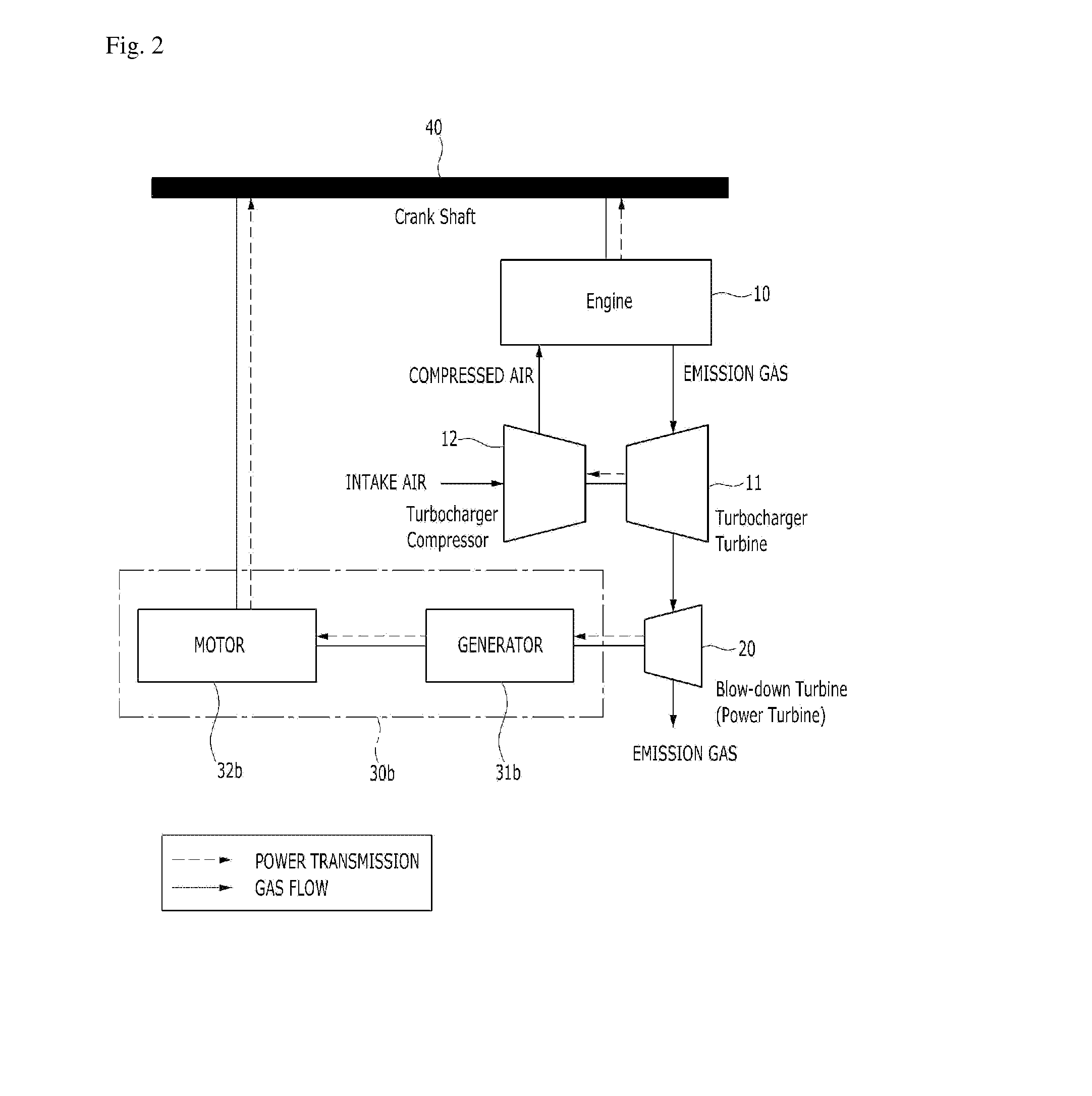 Turbo compound system for vehicle