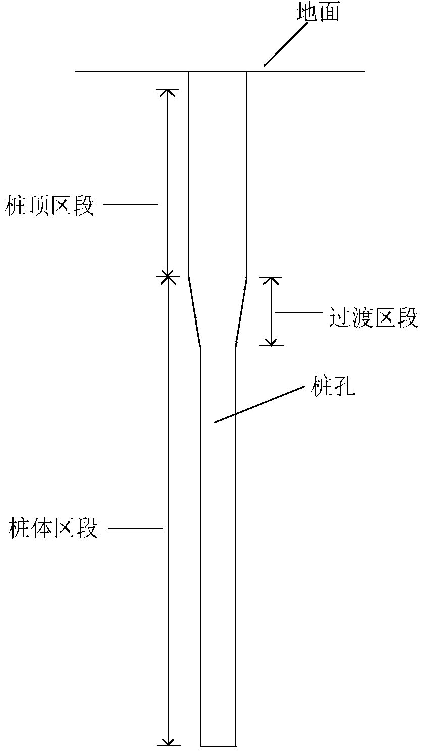 Method for construction of diameter-expanding pile on pile top