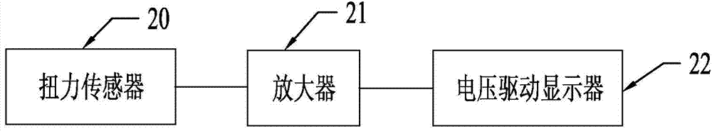 Speed measurement type core strength training and information feedback monitoring device for hip turning with upper body fixed