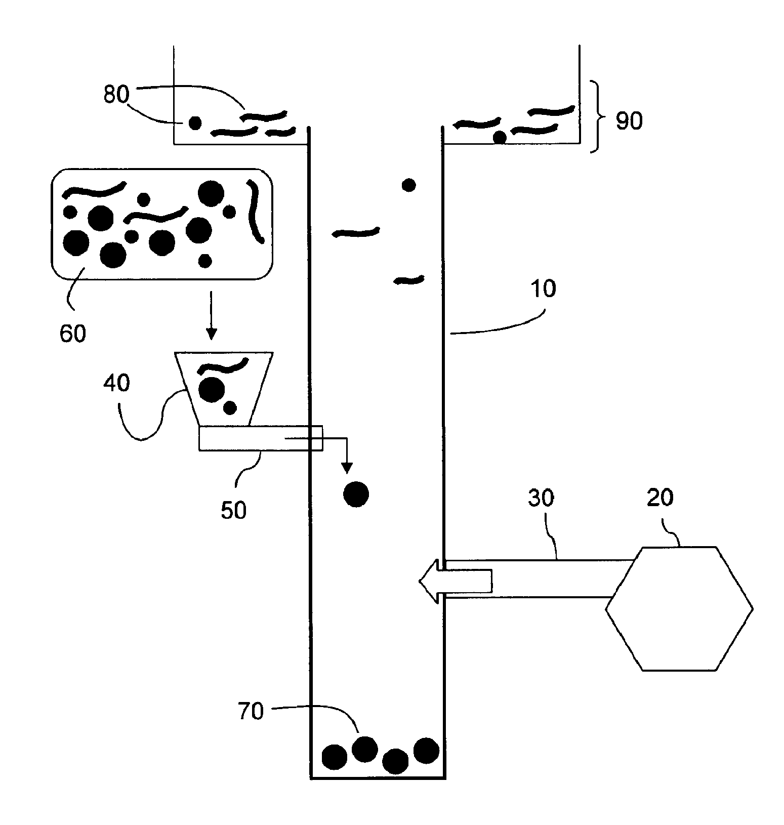 Fiber separation from grain using elusieve process