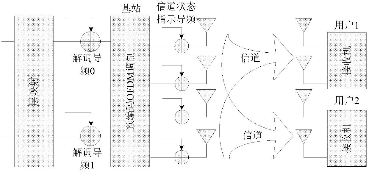 Multiuser interference suppression method, terminal and base station