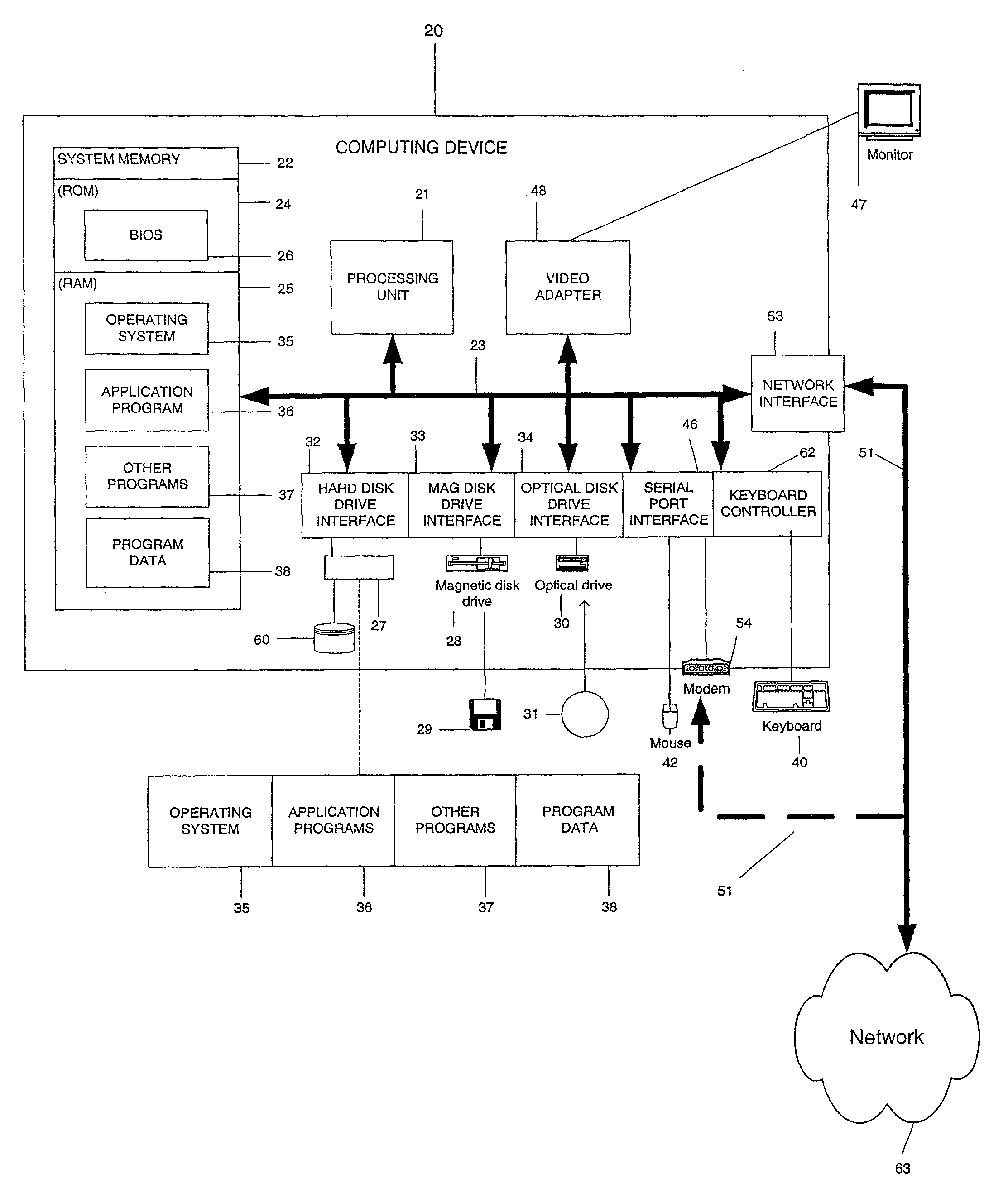 Method of broadcasting and multicasting using satellite medium