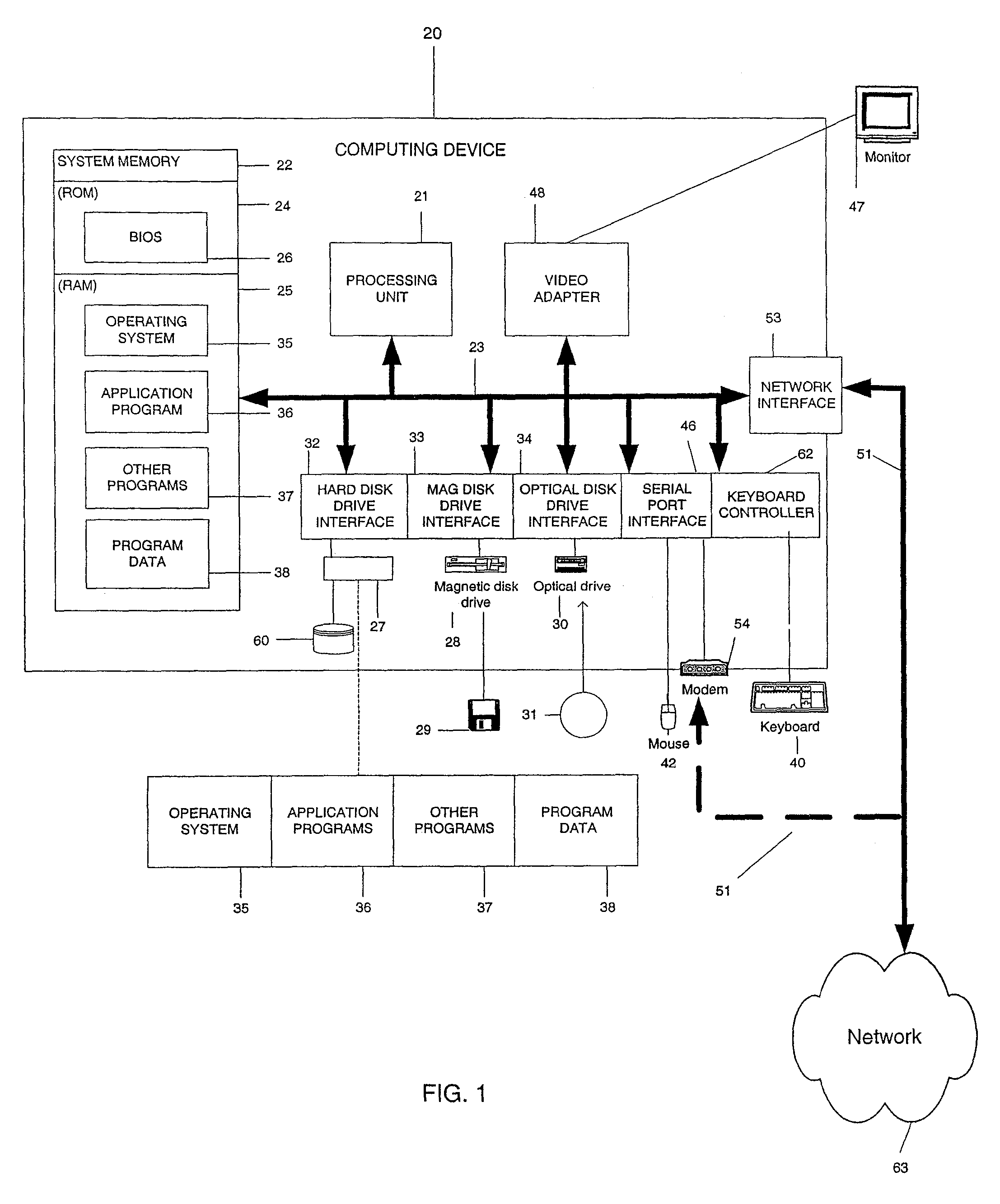 Method of broadcasting and multicasting using satellite medium