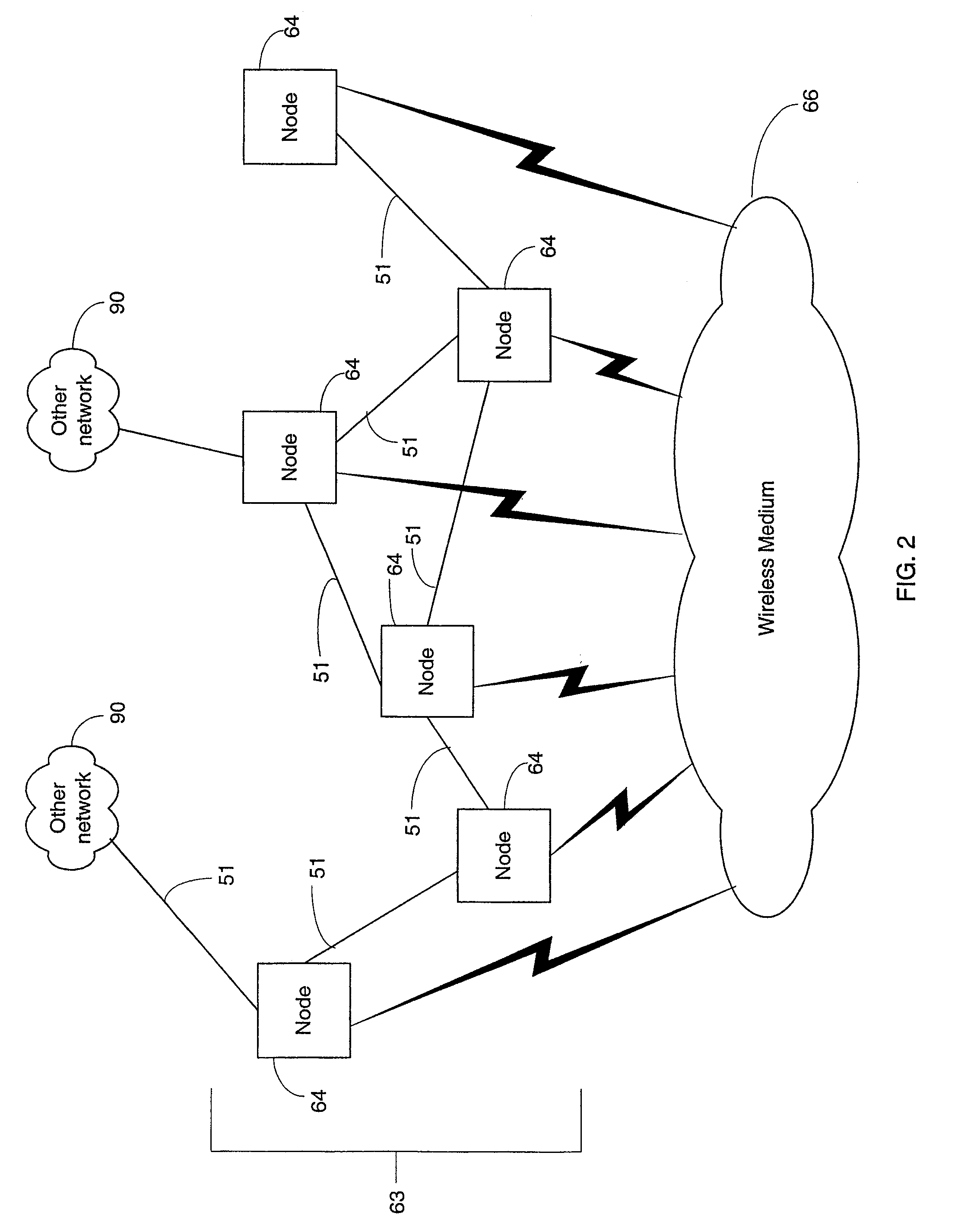 Method of broadcasting and multicasting using satellite medium