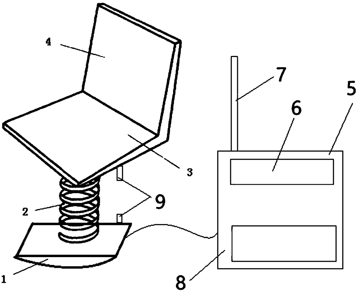 Rocking chair based on Internet of Things control