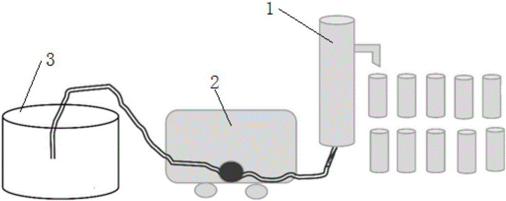 Matrix carrier type slow-release urea based on straw and preparing method thereof