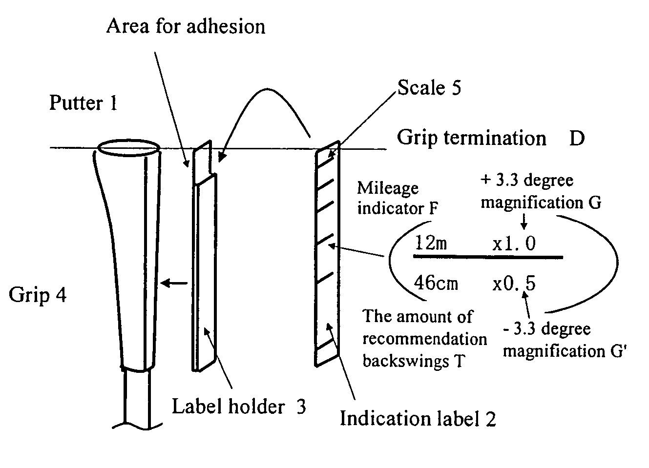 Putter with a distance measurement mechanism