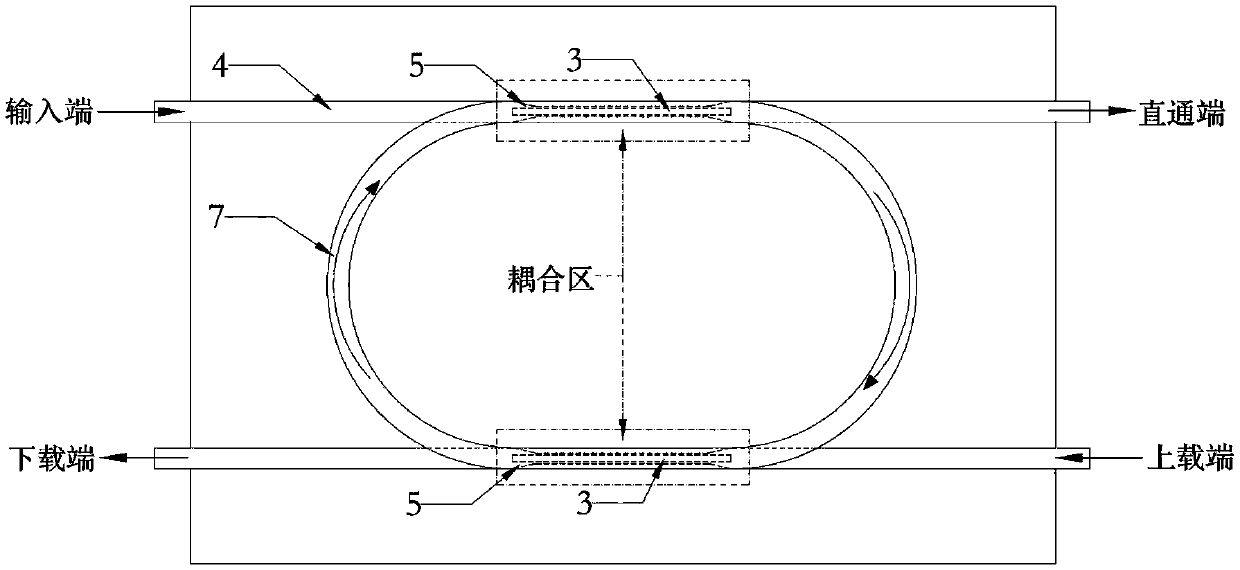 Microring resonator with improved coupled zone and manufacturing method thereof