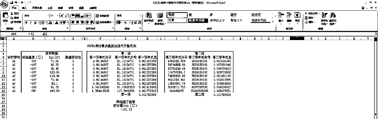 A kind of reference temperature t0 test method of RPV steel 0.5t-ct sample after irradiation