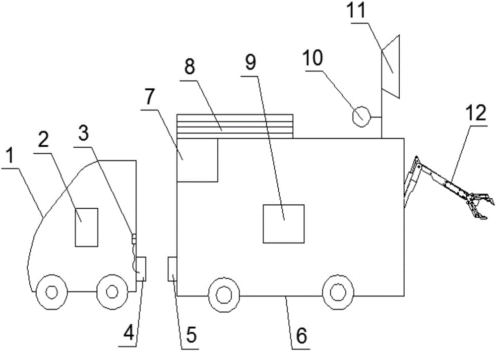 Nuclear emergence automatic monitoring vehicle