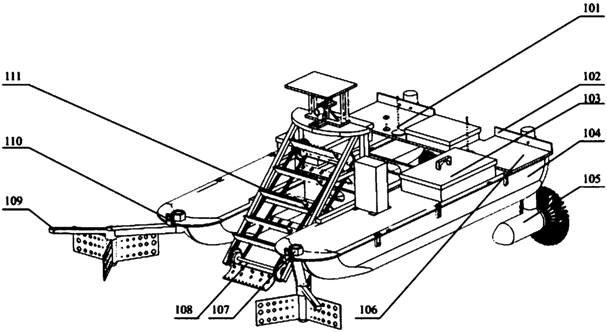 Unmanned ship used for on-water garbage cleaning