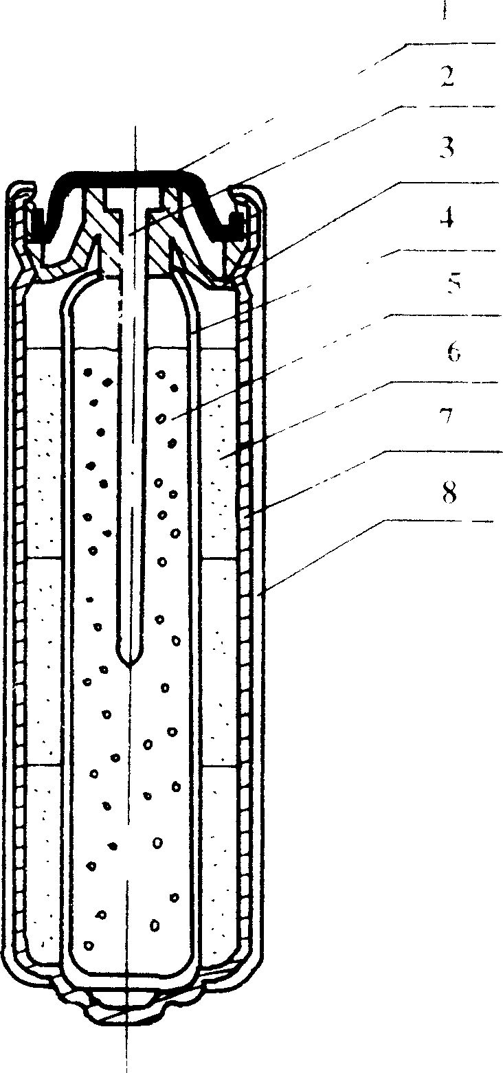 Process for preparing cylindrical press ring form primary and secondary Zn-Ni battery