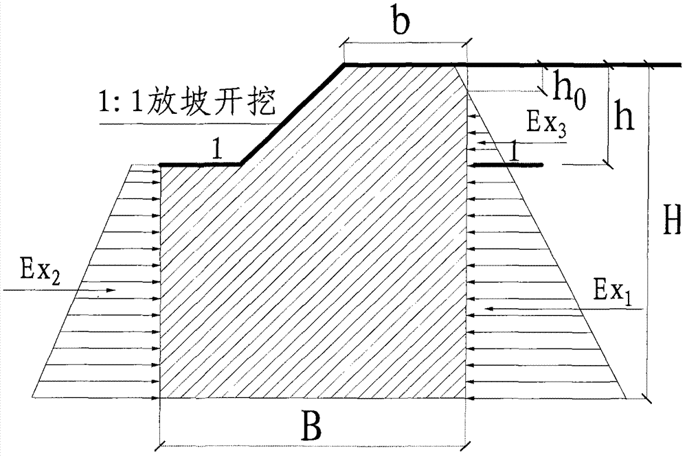 Novel soft soil foundation pit excavation method