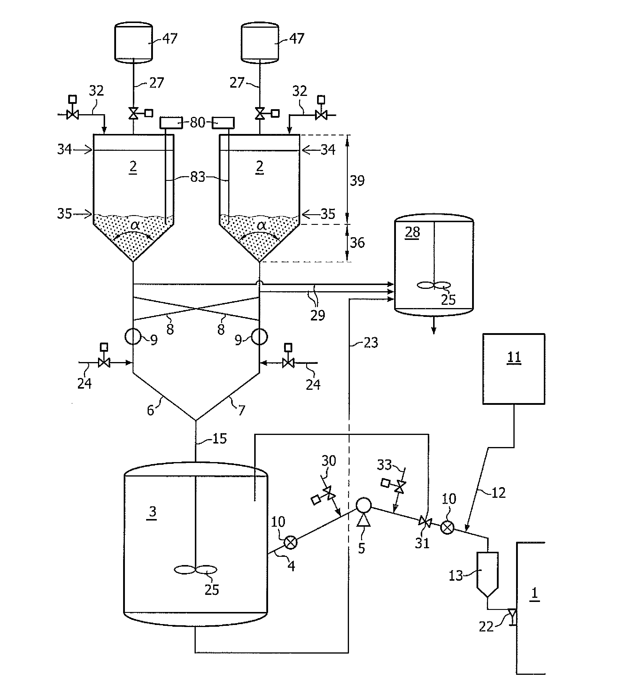 Method for replacing compatible ethylene polymerization catalysts