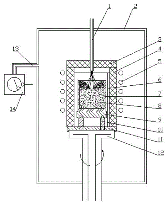 Method and apparatus for purifying polycrystalline silicon through rotation and blow induced inversion solidification