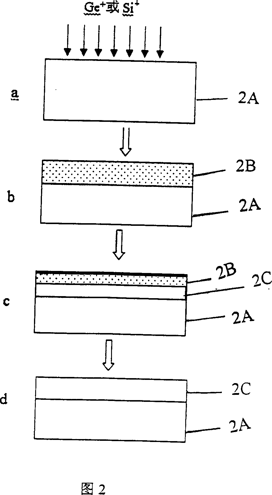 Method for eliminating primary pit defects of silicon monocrystal device making area