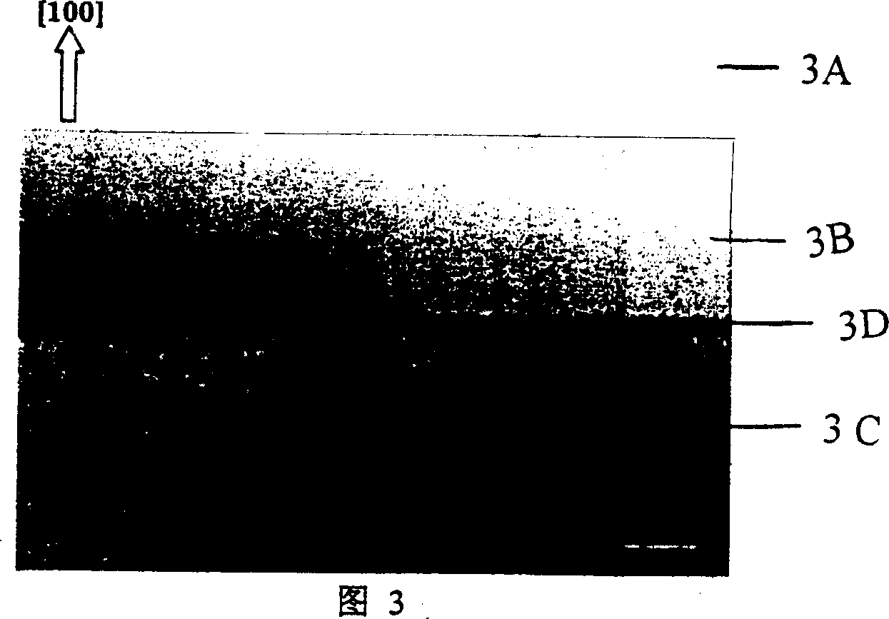 Method for eliminating primary pit defects of silicon monocrystal device making area