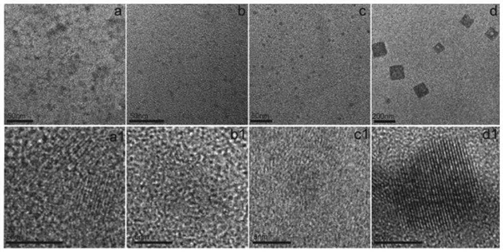 Non-ligand-assisted perovskite doped multi-emission material and preparation method thereof