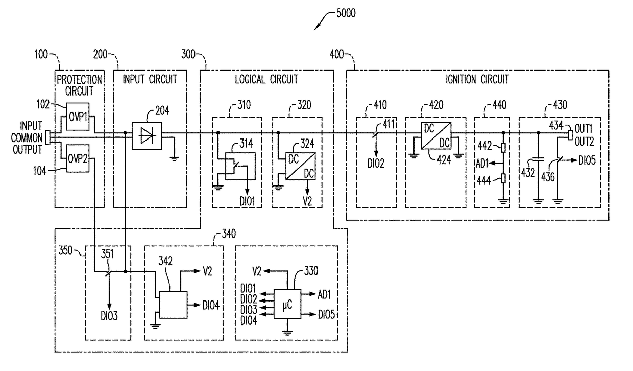 Electronic ignition circuit and method for use