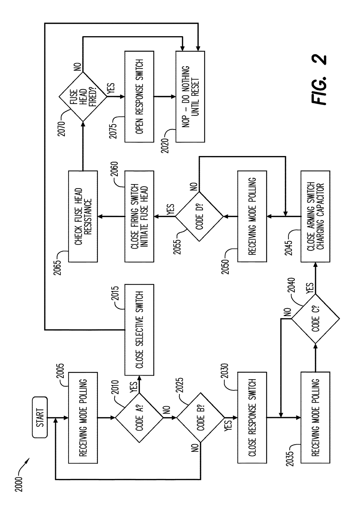 Electronic ignition circuit and method for use