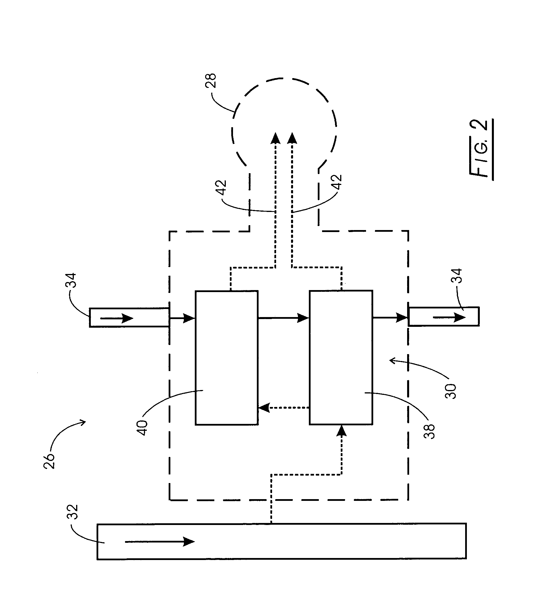 Gas turbine fuel system staging valves