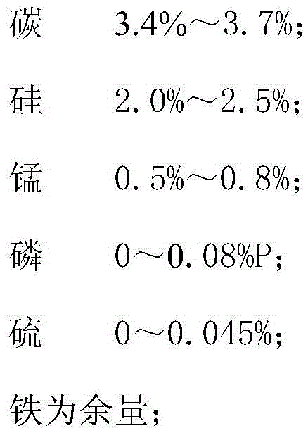 High creep rate vermicular graphite cast iron for internal combustion engine cylinder block and cylinder head and its manufacturing method