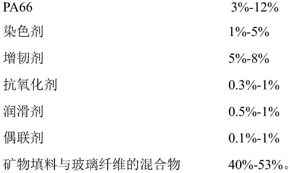 High-stability, high-shading and high-adhesion environment-friendly PPA and preparation method thereof