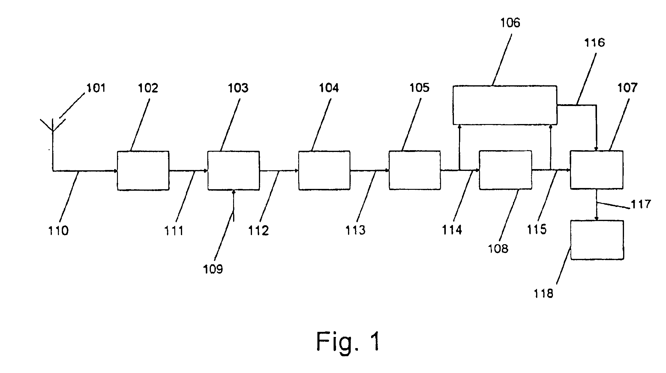 Method and an apparatus for estimating residual noise in a signal and an apparatus utilizing the method