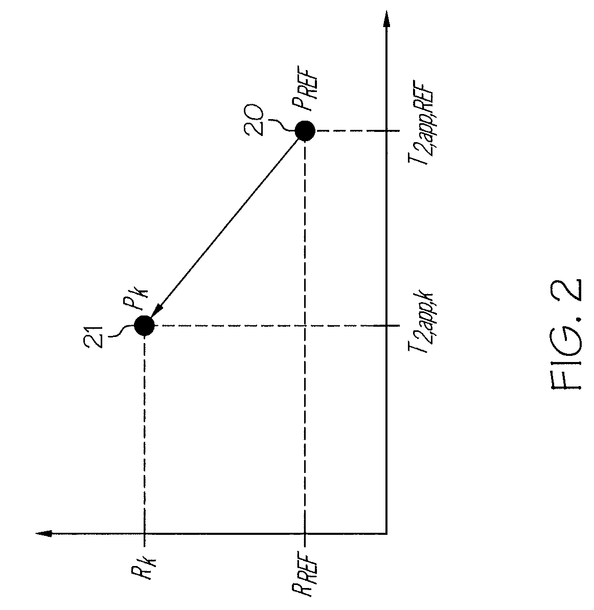 Two dimensional T1/T2APP-T2APP processing of multi-gradient NMR data