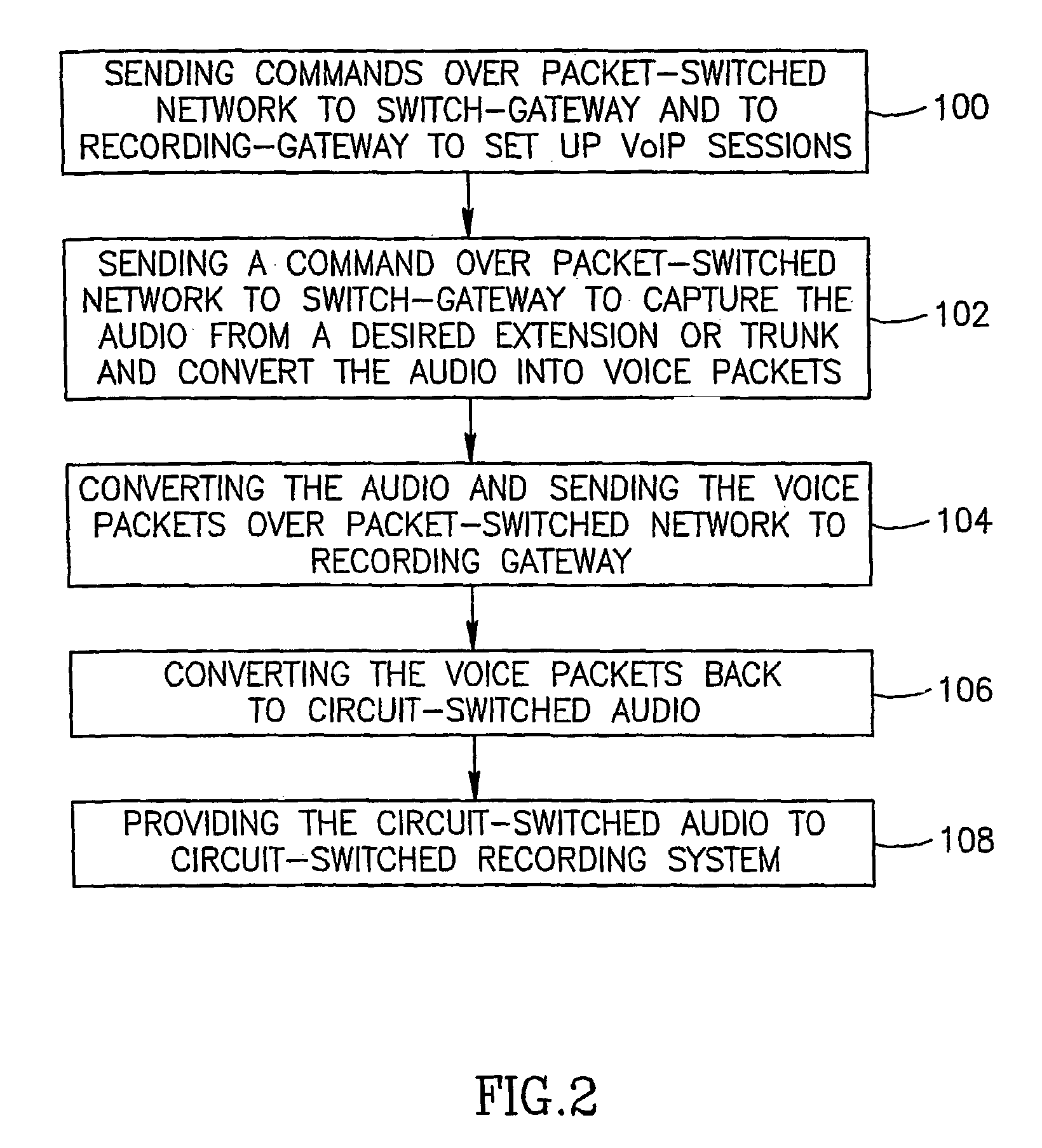 Method and system for monitoring and recording voice from circuit-switched via a packet-switched network