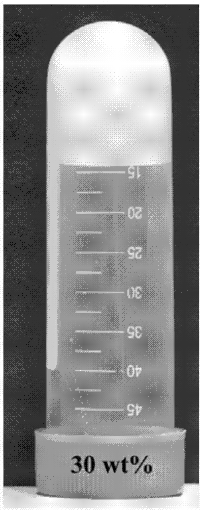 Preparation method of high-dietary-fiber oleogel