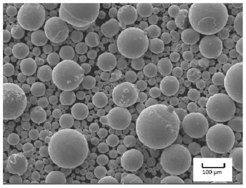 Laser cladding method for nickel base alloy laser cladding powder