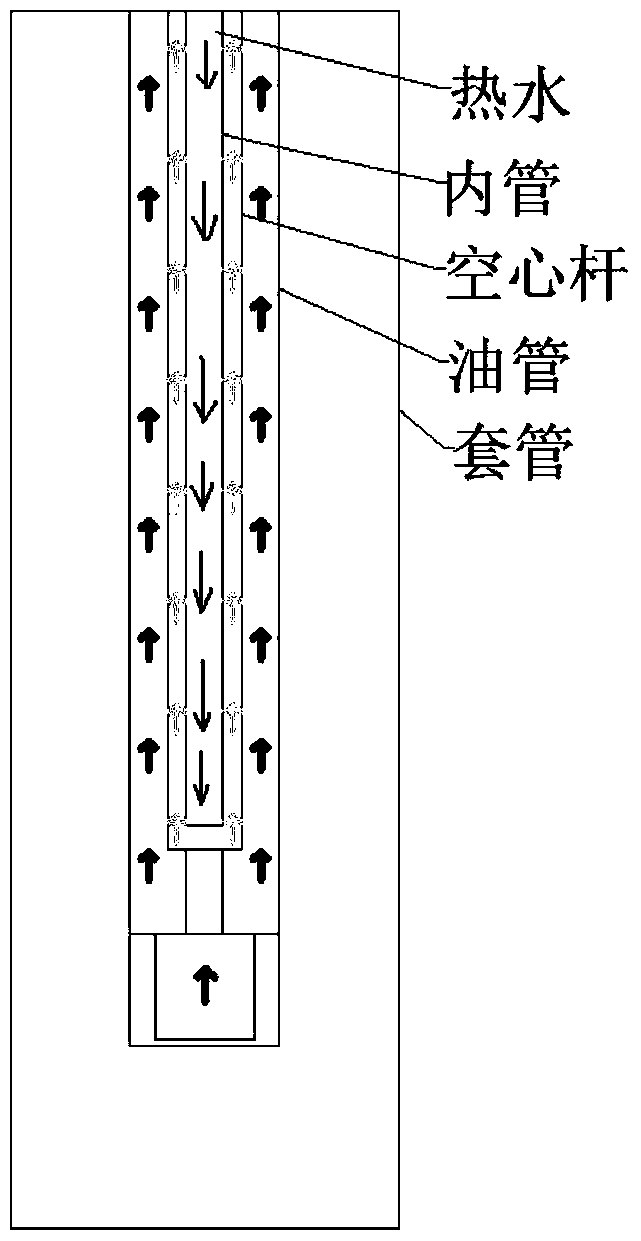 Method and device for obtaining wellbore temperature field in hot water circulation heating viscosity reduction process