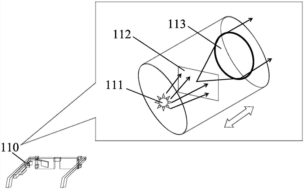 Interaction method for wearable smart devices