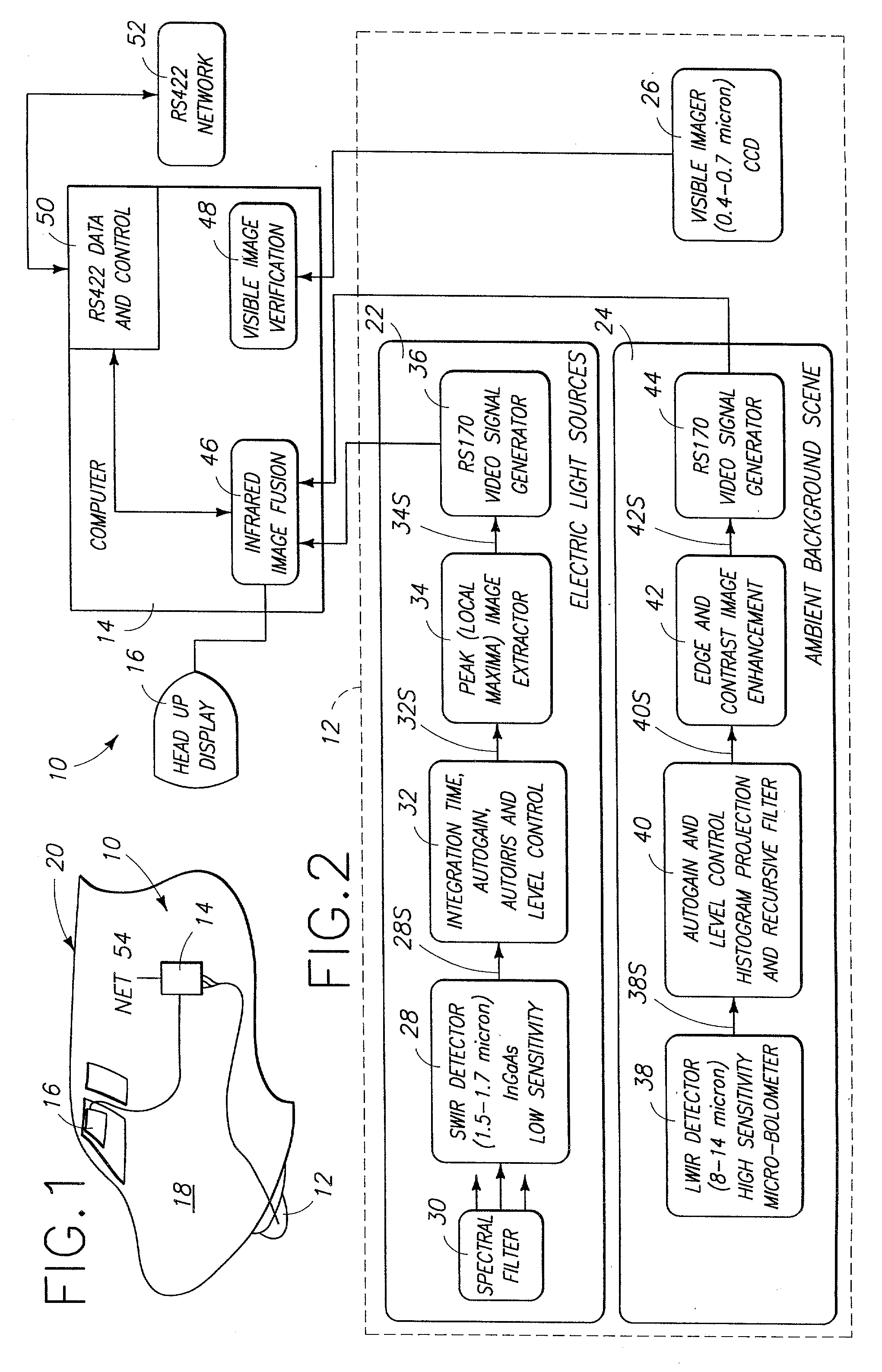 Enhanced vision system sensitive to infrared radiation