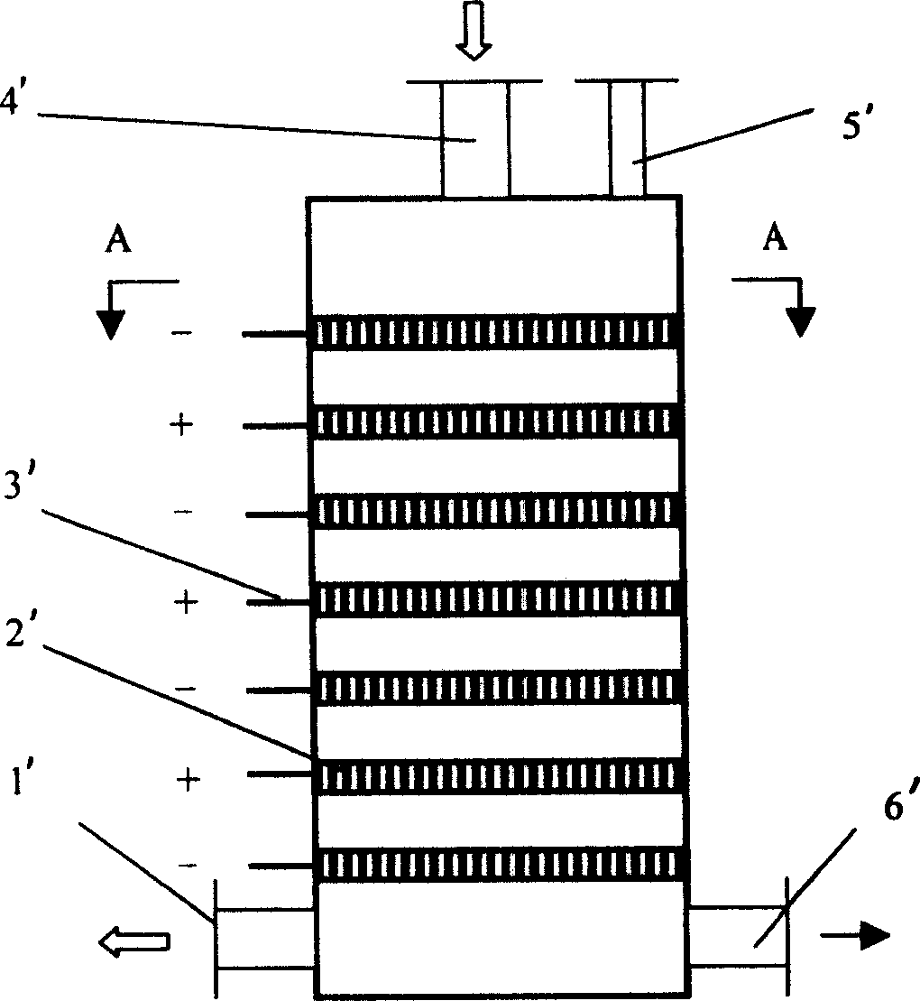 Method for unwanted exhaust gas purification and dedicated apparatus