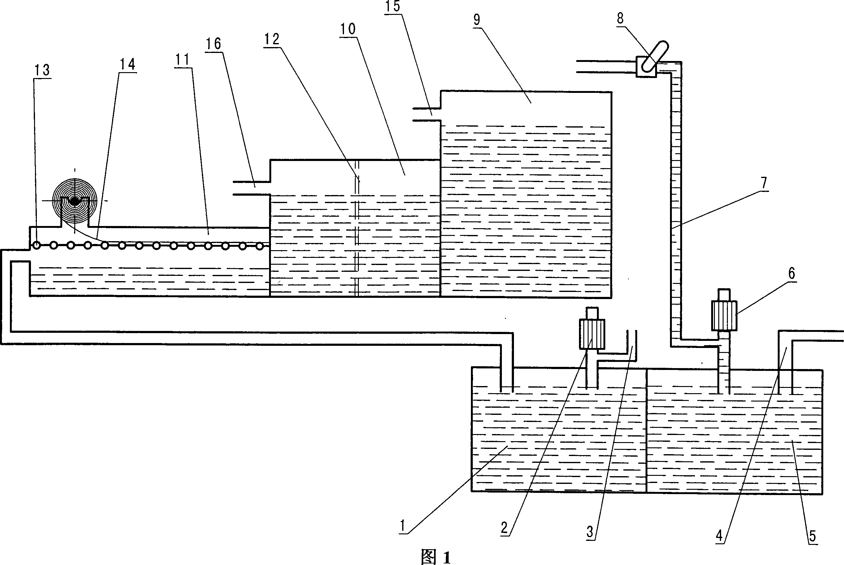 Optical process center circulating cooling system