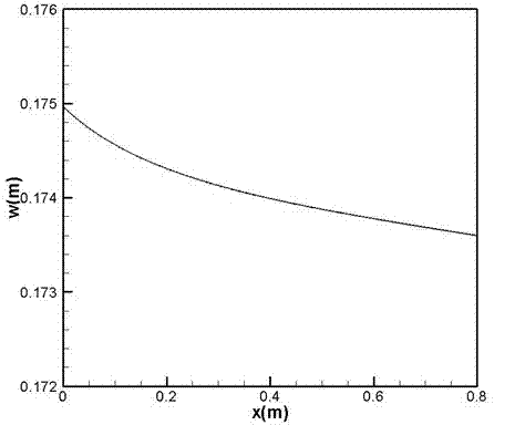 Hyperbolic-type crystallizer copper pipe