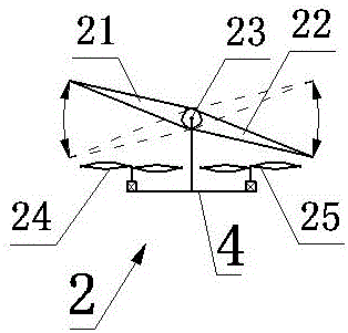 a multicopter