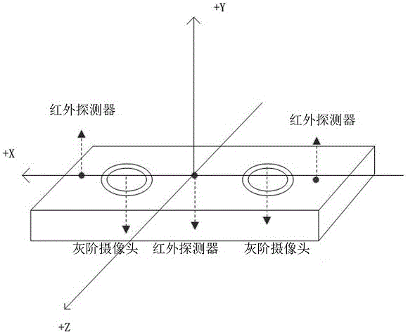 Hand function rehabilitation quantitative evaluation method based on hand ulnar deviation motion