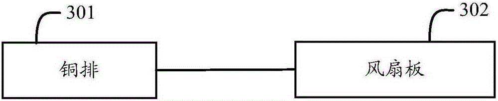 Fan board and connection system of fan board