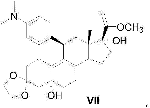 A kind of preparation method of ulipristal acetate and its intermediate