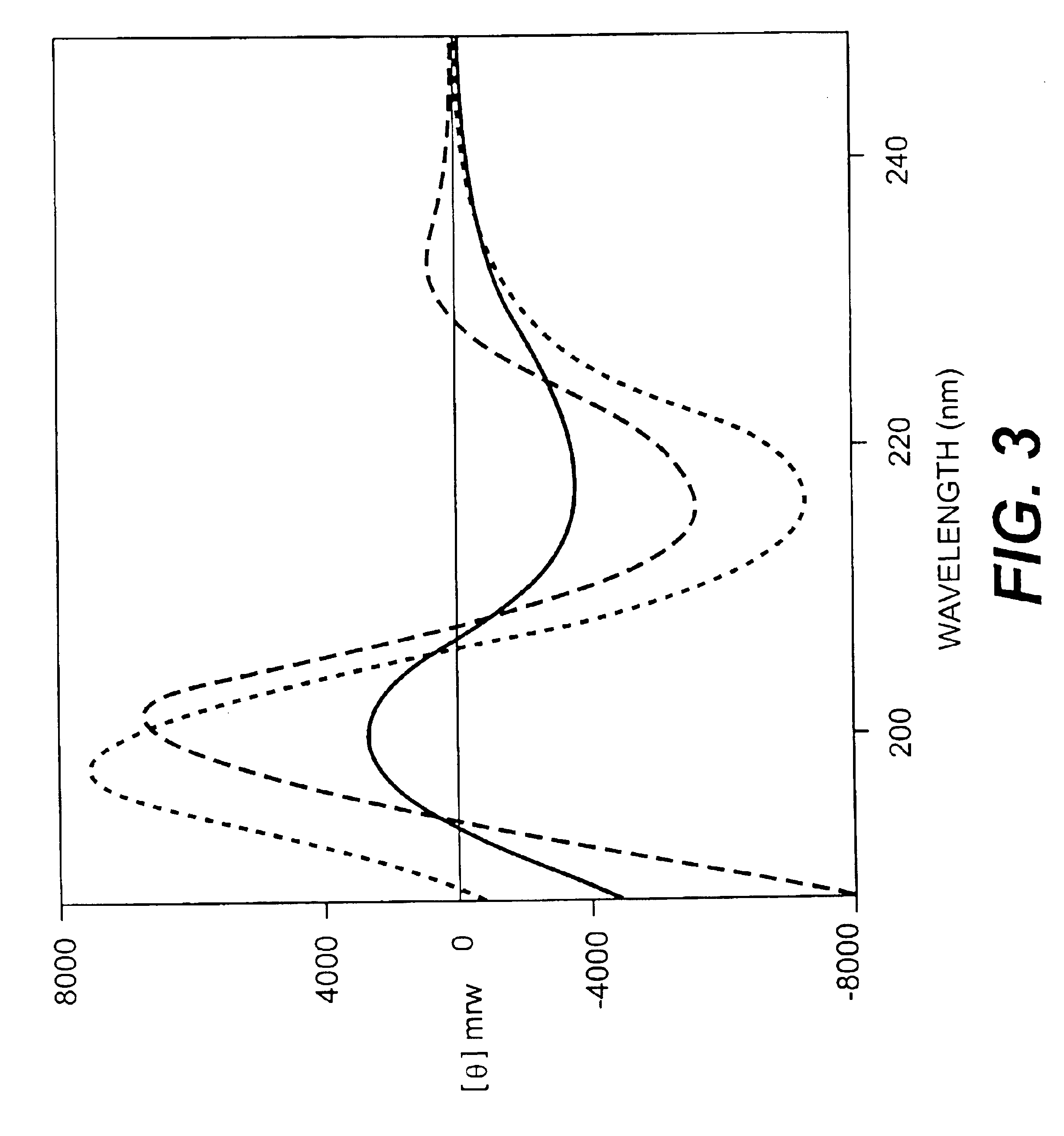 Collagen-binding proteins from enterococcal bacteria